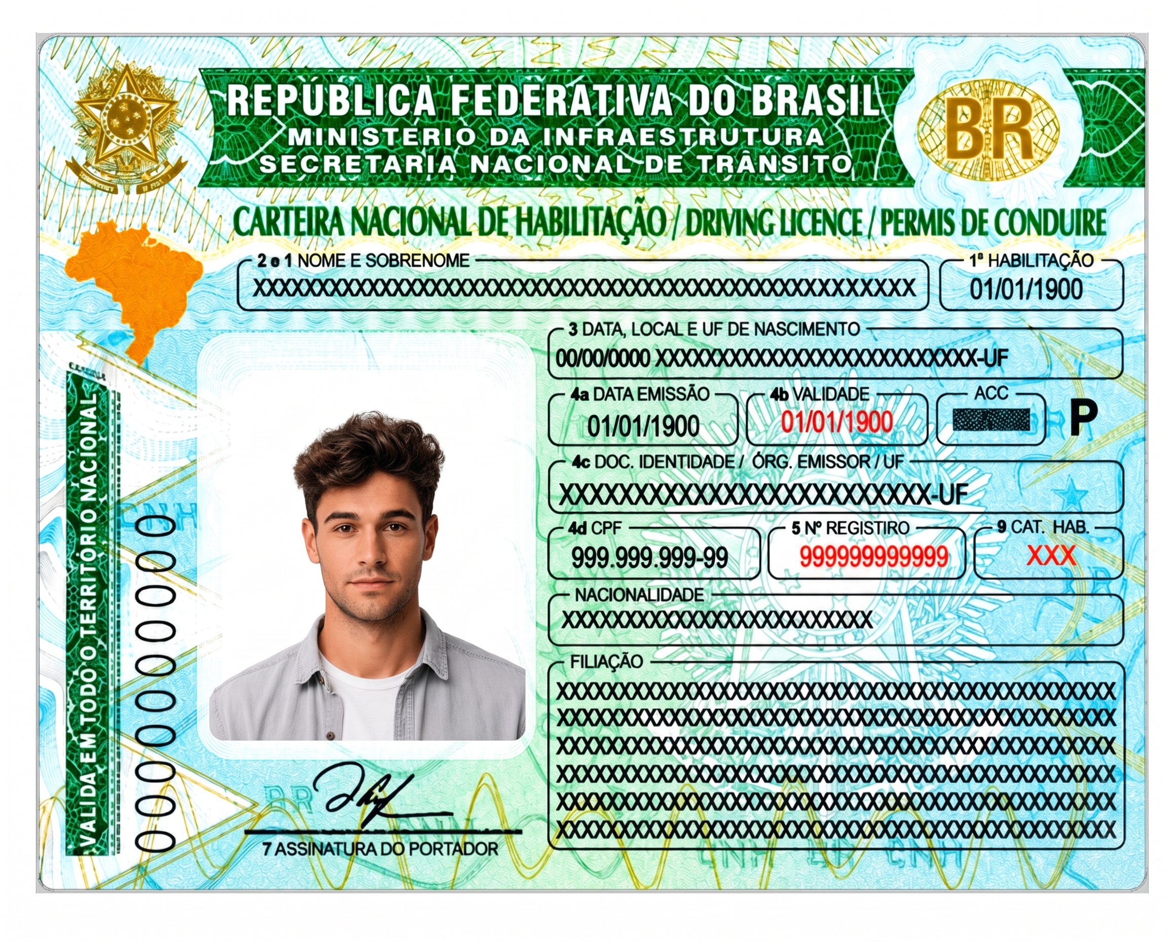Nova Carteira Nacional de Habilitação - CNH do Brasil